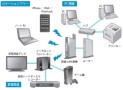 Windows7上級マニュアル [ネットワーク編](技術評論社)