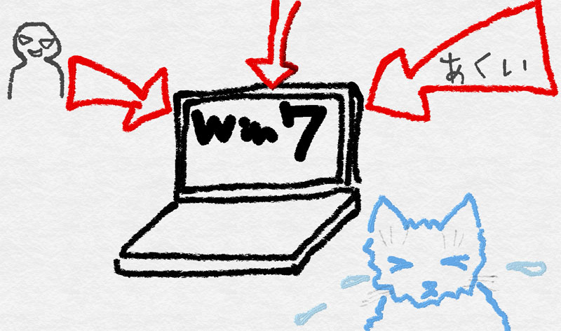 「悪意」などと書かれたミサイルや槍の攻撃を受けるWin7 PCをただあぜんと見守る黒猫