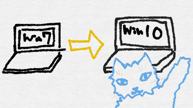 Win7からWin10にするきちんと移行する賢い黒猫
